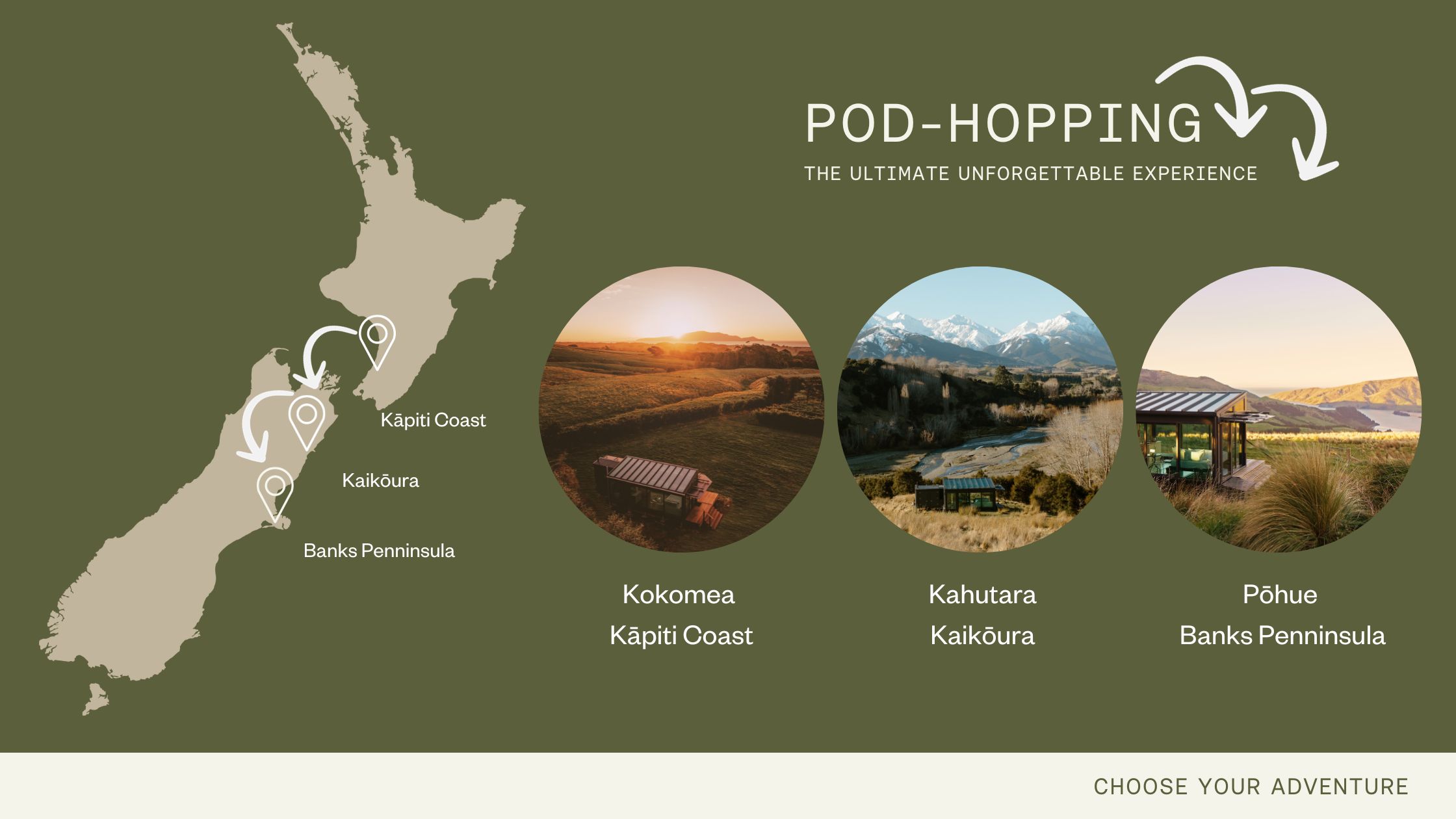 Pod-Hopping